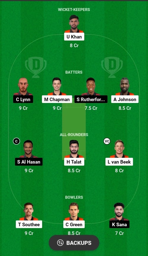 BMW vs MOT Dream11 Prediction - OCB Team Prediction