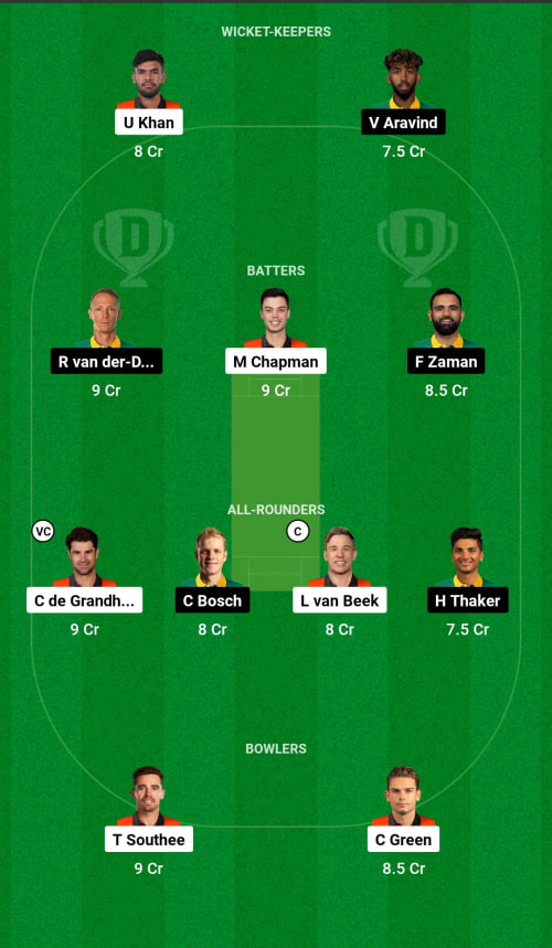 BMW vs VAK Dream11 Prediction - OCB Team Prediction