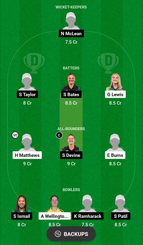 BRW vs GAWW Dream11 Prediction - OCB Team Prediction