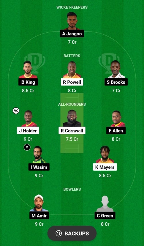 BR vs JT Dream11 Prediction - OCB Team Prediction