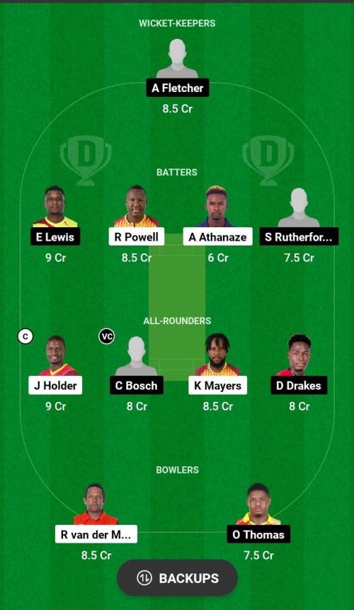 BR vs SNP Dream11 Prediction - OCB Team Prediction