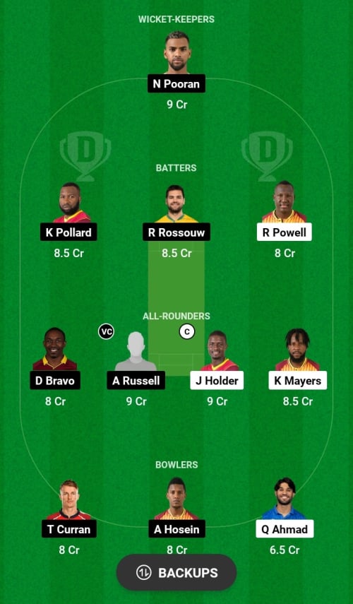 BR vs TKR Dream11 Prediction - OCB Team Prediction