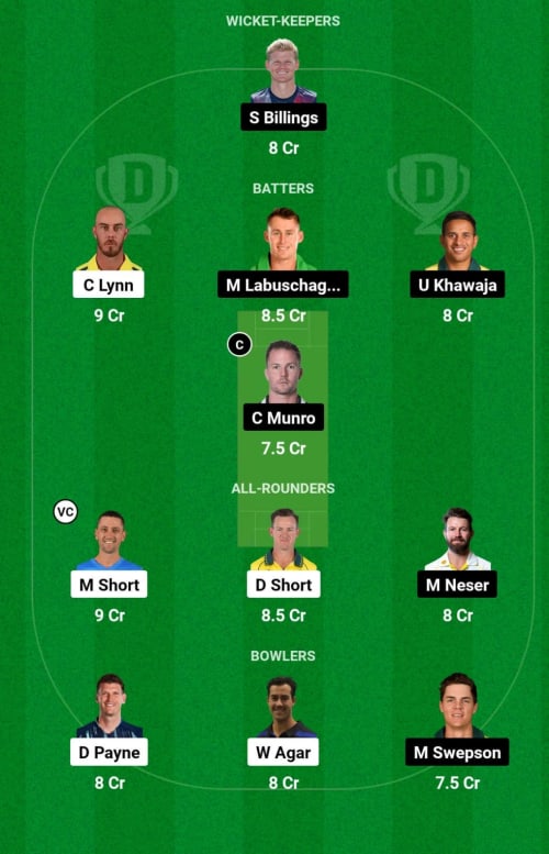 ADS vs BH Dream11 Prediction - OCB Team Prediction