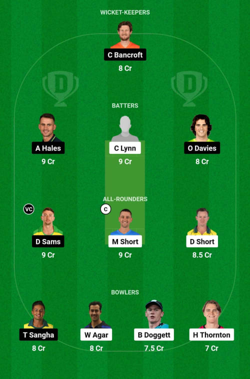 ADS vs SYT Dream11 Prediction - OCB Team Prediction