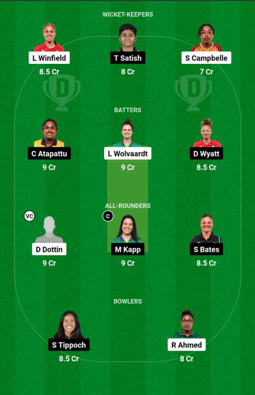 BAA vs FAL Dream11 Prediction - OCB Team Prediction