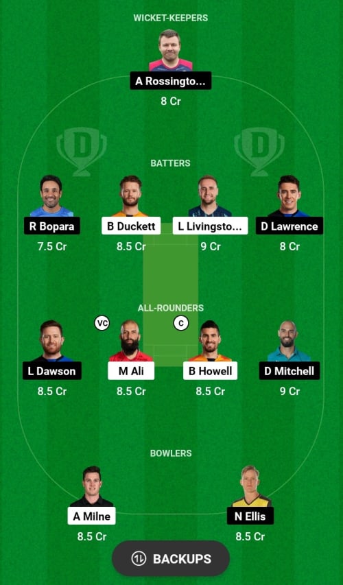 BIP vs LOS Dream11 Prediction - OCB Team Prediction