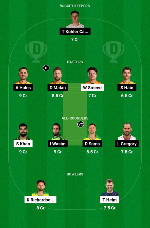 BIP vs TRR Dream11 Prediction - OCB Team Prediction