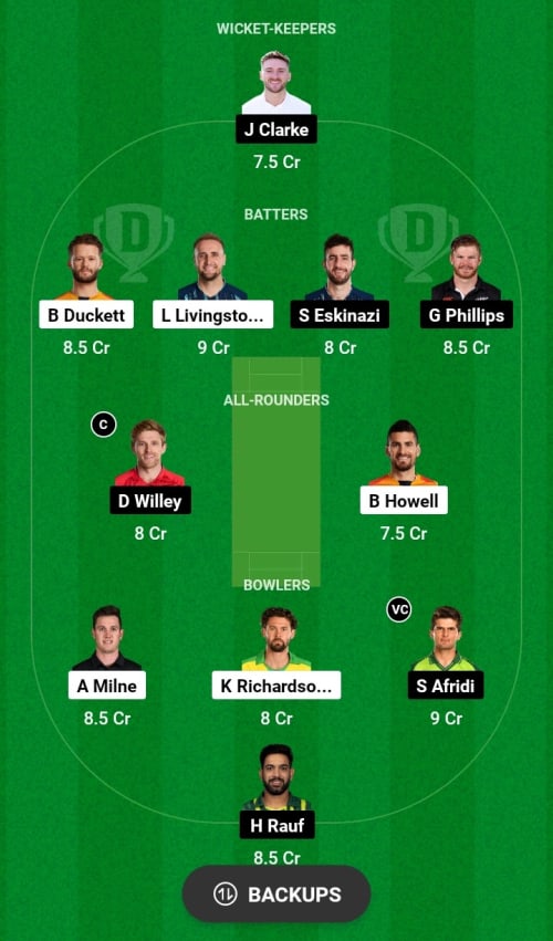 BIP vs WEF Dream11 Prediction - OCB Team Prediction