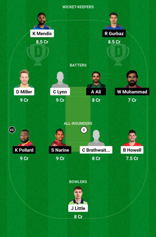 BNT vs NYS Dream11 Prediction - OCB Team Prediction