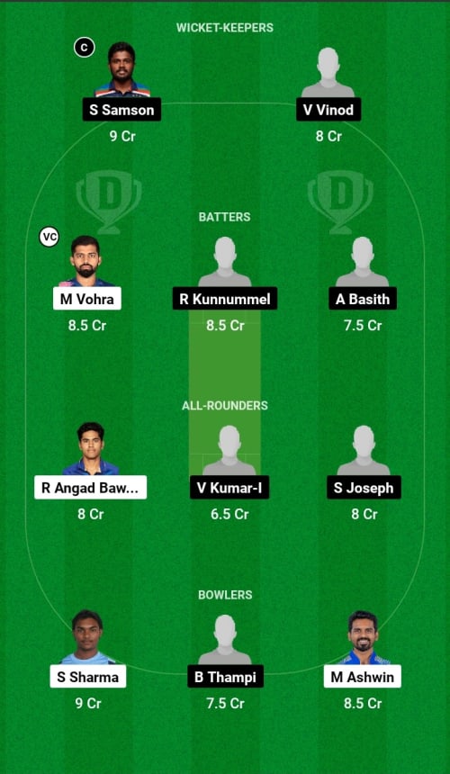 CAG vs KEL Dream11 Prediction - OCB Team Prediction