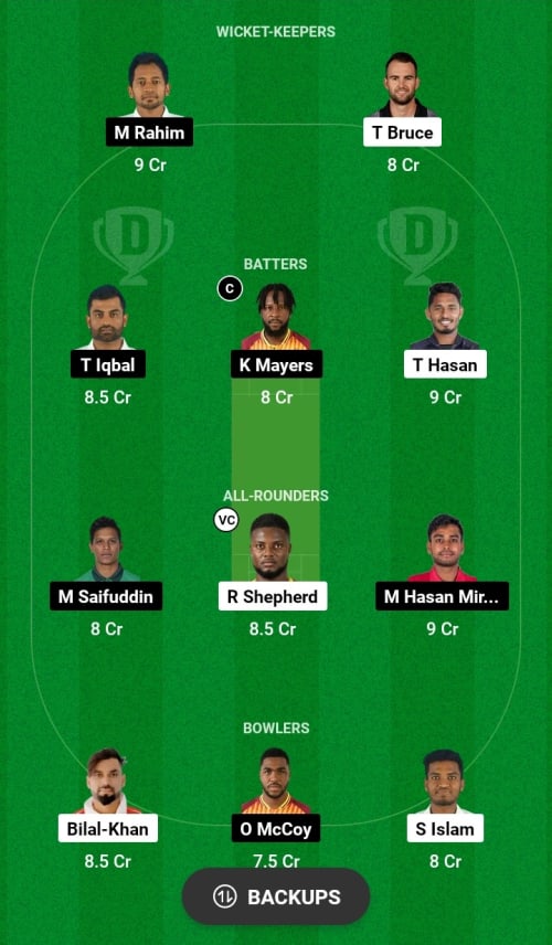 CAV vs FBA Dream11 Prediction - OCB Team Prediction