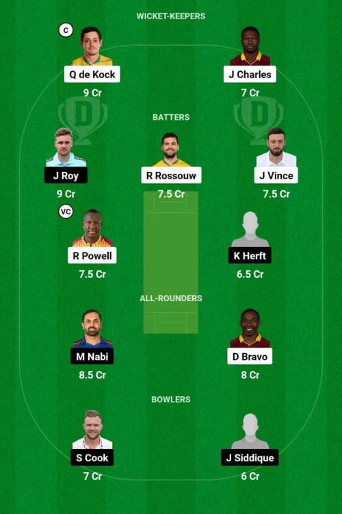 DB vs TCB Dream11 Prediction - OCB Team Prediction