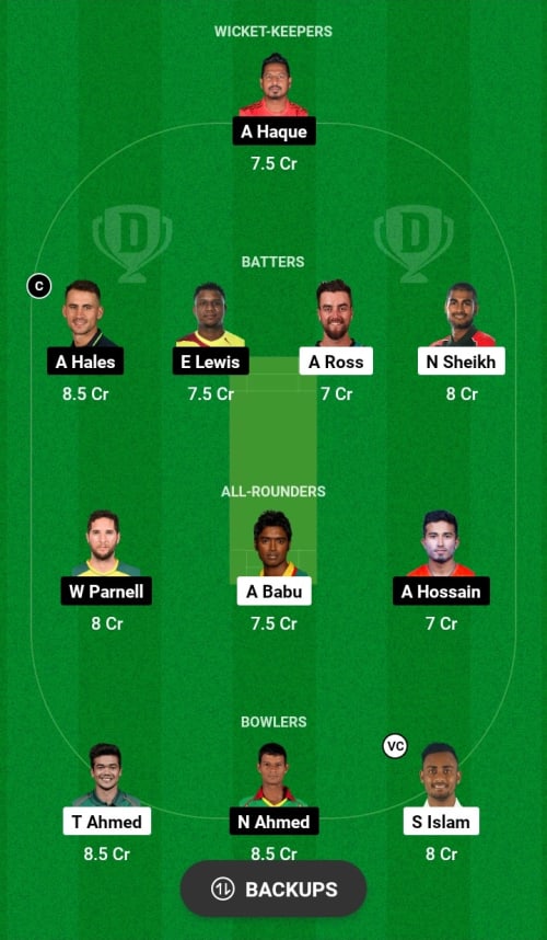 DDS vs KNT Dream11 Prediction - OCB Team Prediction