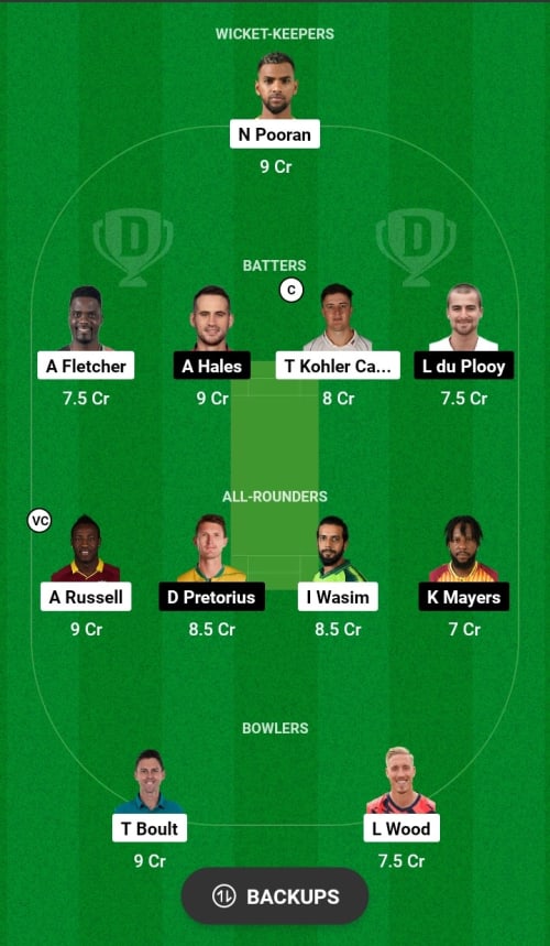 DG vs A-RZ--CRICKET--TAD-MS3P Dream11 Prediction - OCB Team Prediction