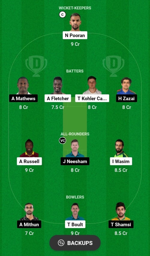 DG vs NRW Dream11 Prediction - OCB Team Prediction