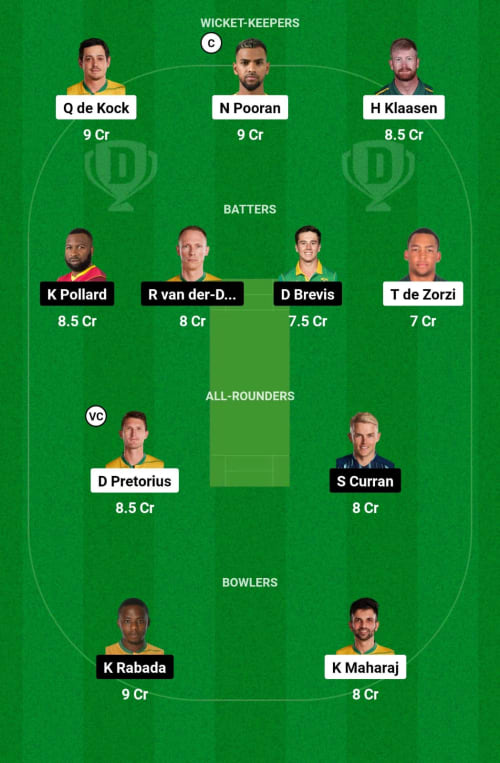 DSG vs MCT Dream11 Prediction - OCB Team Prediction