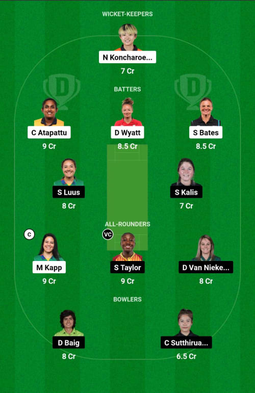 FAL vs TDW Dream11 Prediction - OCB Team Prediction