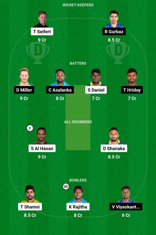 GGD vs JSK Dream11 Prediction - OCB Team Prediction