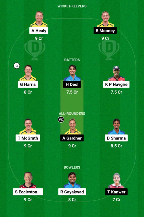 GGW vs UPWW Dream11 Prediction - OCB Team Prediction