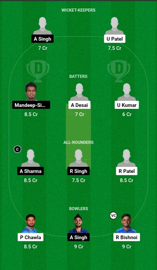 GRT vs PCA Dream11 Prediction - OCB Team Prediction