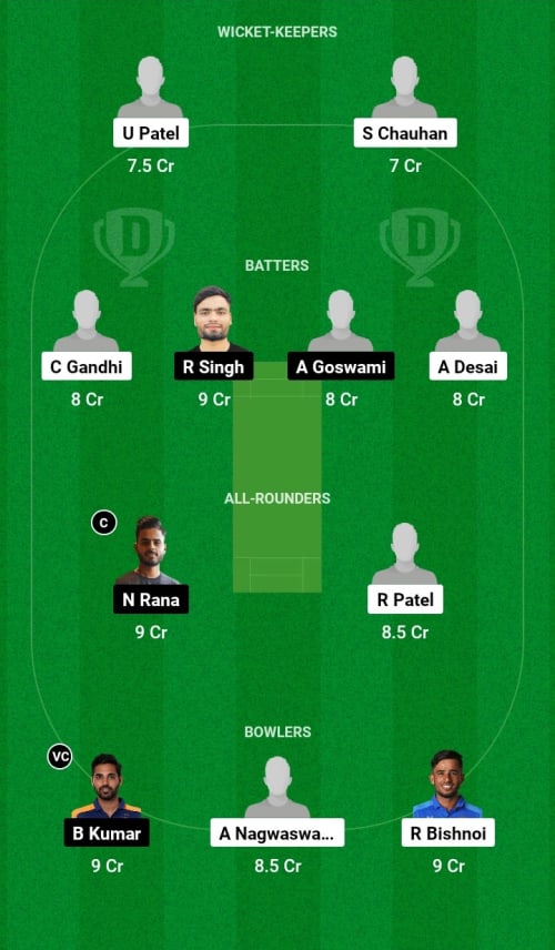 GRT vs UTP Dream11 Prediction - OCB Team Prediction