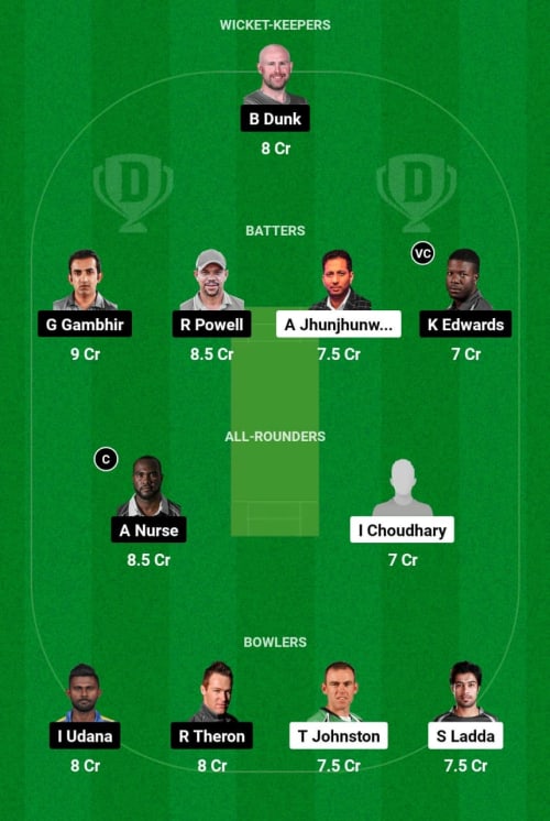 GRTG vs INDC Dream11 Prediction - OCB Team Prediction