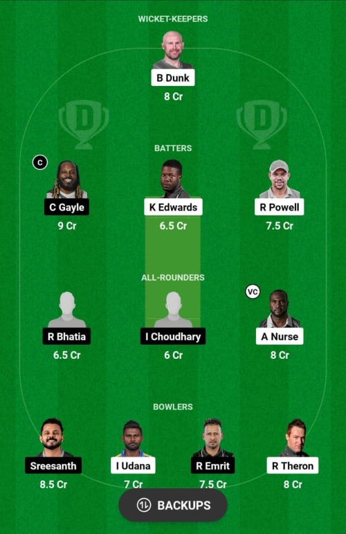 INDC vs GRTG Dream11 Prediction - OCB Team Prediction