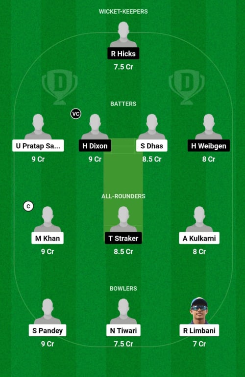 IND-U19 vs AUS-U19 Dream11 Prediction - OCB Team Prediction