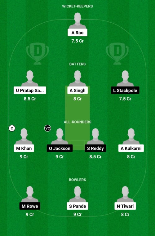 IND-U19 vs NEW_ZEALAND_U19 Dream11 Prediction - OCB Team Prediction