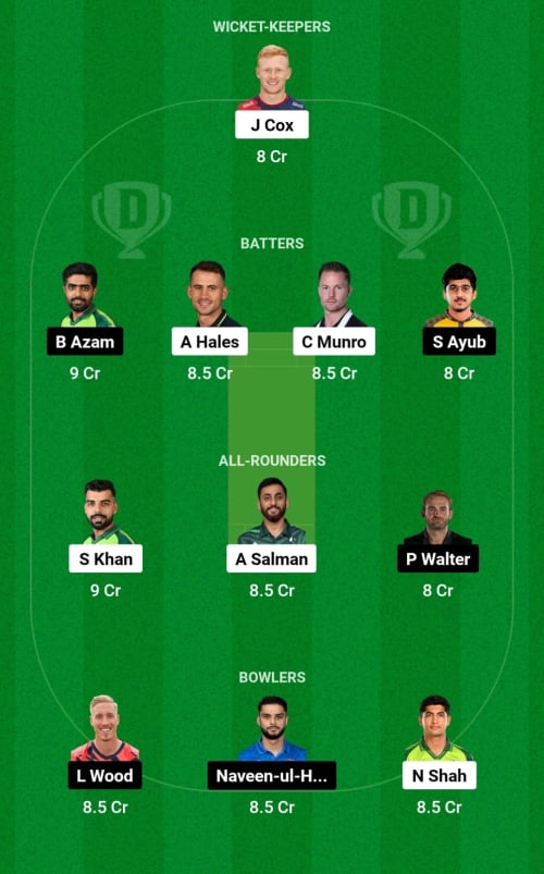 IU vs PZ Dream11 Prediction - OCB Team Prediction