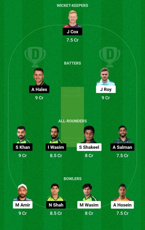 IU vs QG Dream11 Prediction - OCB Team Prediction