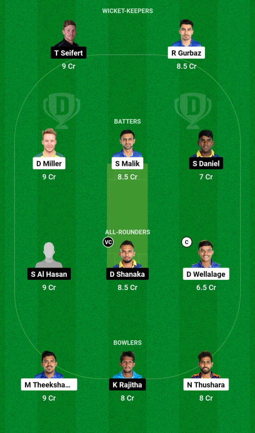 JSK vs GGD Dream11 Prediction - OCB Team Prediction