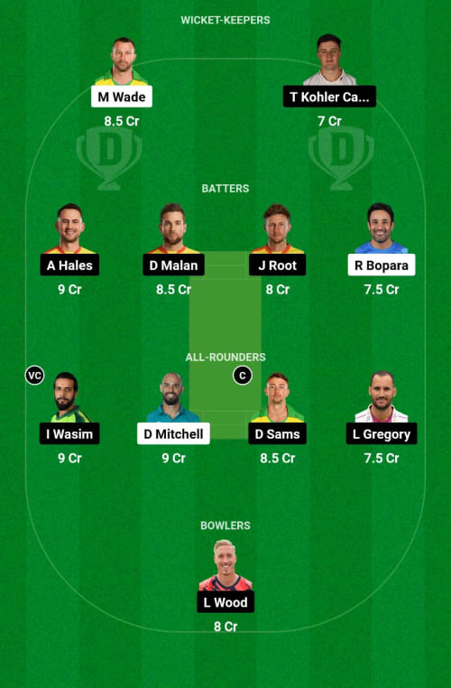 LOS vs TRR Dream11 Prediction - OCB Team Prediction