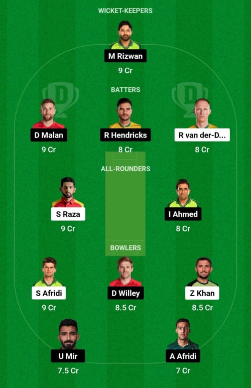 LQ vs MS Dream11 Prediction - OCB Team Prediction