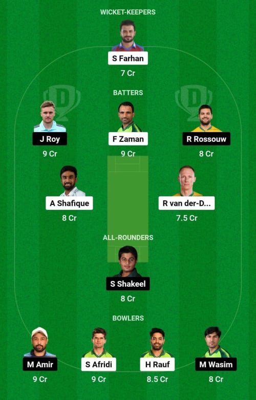 LQ vs QG Dream11 Prediction - OCB Team Prediction