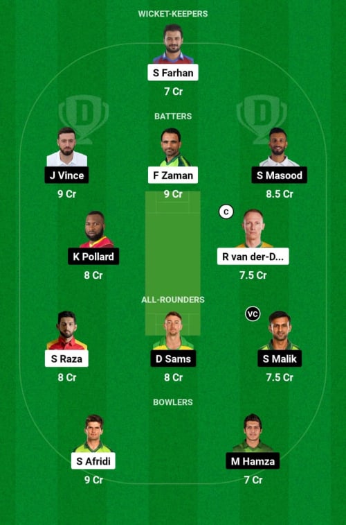 LQ vs KK Dream11 Prediction - OCB Team Prediction