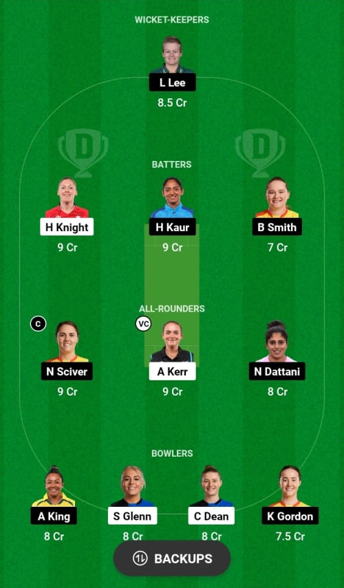 LSW vs TRW Dream11 Prediction - OCB Team Prediction