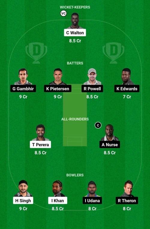 MANT vs INDC Dream11 Prediction - OCB Team Prediction