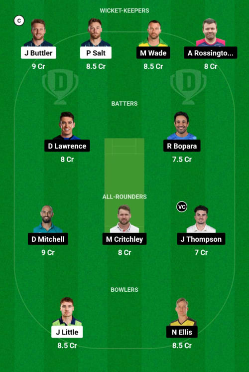 MAO vs LOS Dream11 Prediction - OCB Team Prediction