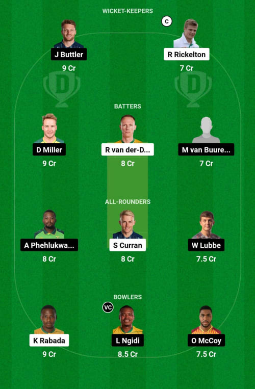 MCT vs PR Dream11 Prediction - OCB Team Prediction