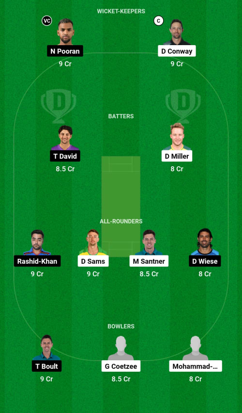 MINY vs TSKS Dream11 Prediction - OCB Team Prediction