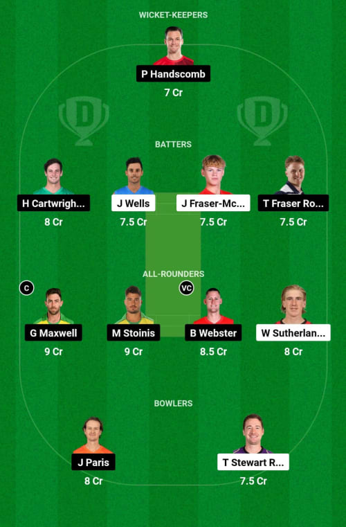 MLR vs MLS Dream11 Prediction - OCB Team Prediction