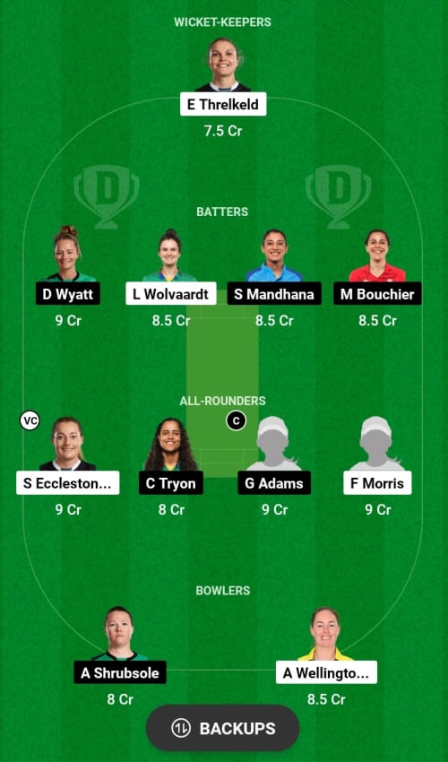 MOW vs SBW Dream11 Prediction - OCB Team Prediction