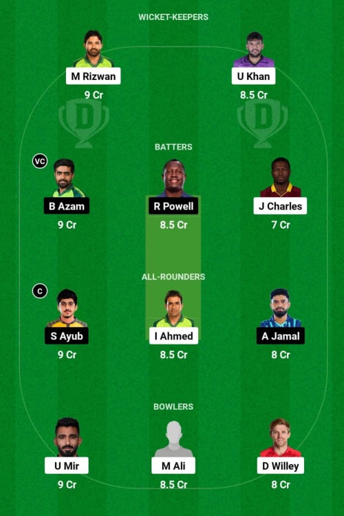 MS vs PZ Dream11 Prediction - OCB Team Prediction