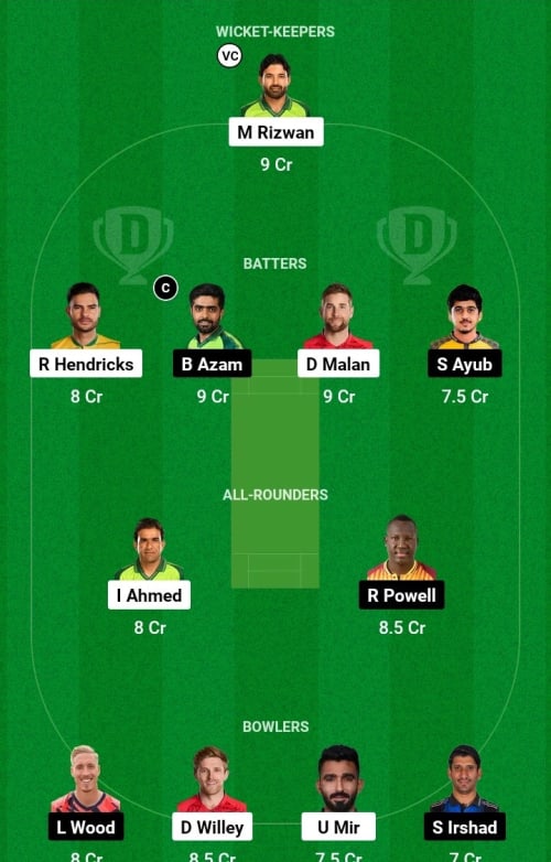 MS vs PZ Dream11 Prediction - OCB Team Prediction