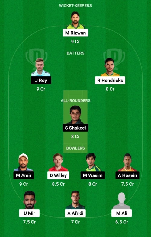 MS vs QG Dream11 Prediction - OCB Team Prediction