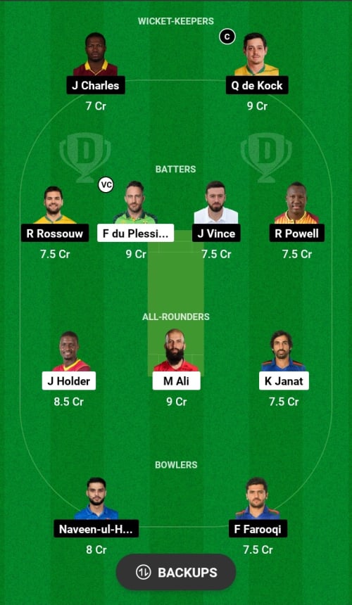 MSA vs DB Dream11 Prediction - OCB Team Prediction