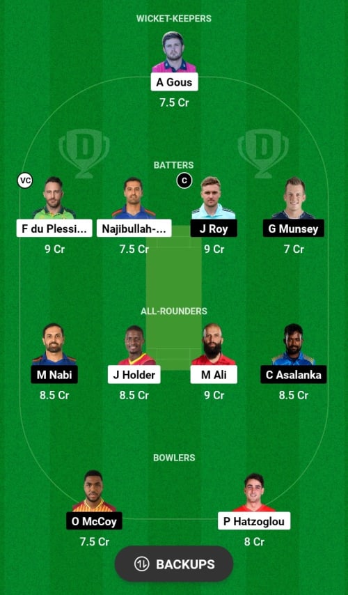 MSA vs TCB Dream11 Prediction - OCB Team Prediction