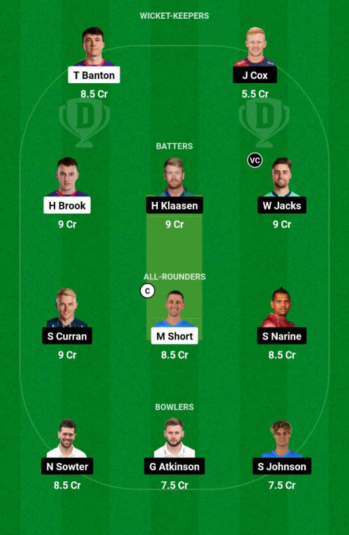 NOS vs OVI Dream11 Prediction - OCB Team Prediction