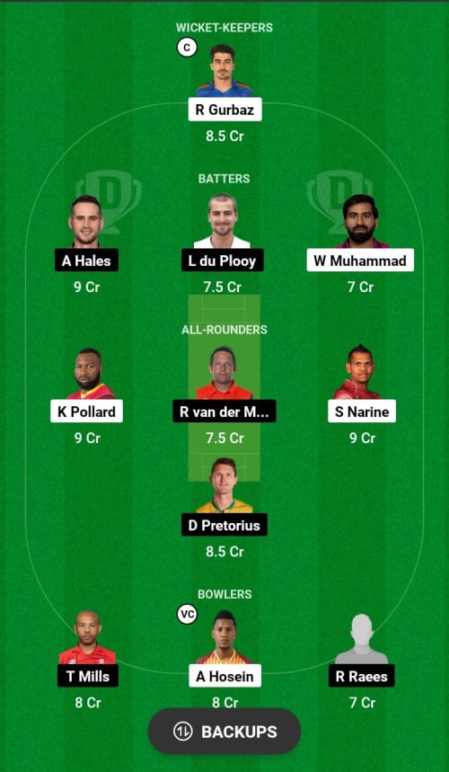 NYS vs A-RZ--CRICKET--TAD-MS3P Dream11 Prediction - OCB Team Prediction